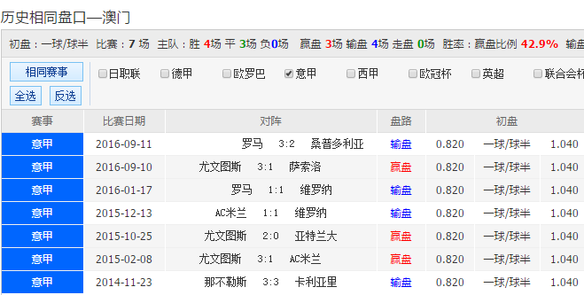 2024澳門特馬今晚開獎億彩網｜絕對經典解釋落實