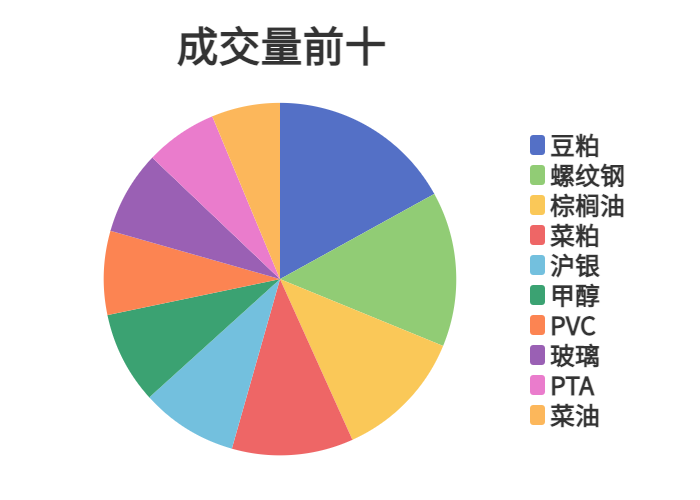 2024年天天彩正版資料,真實數據解析_Deluxe86.195