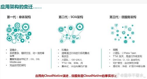 揭秘提升一肖一碼100%,安全性方案設計_android68.790