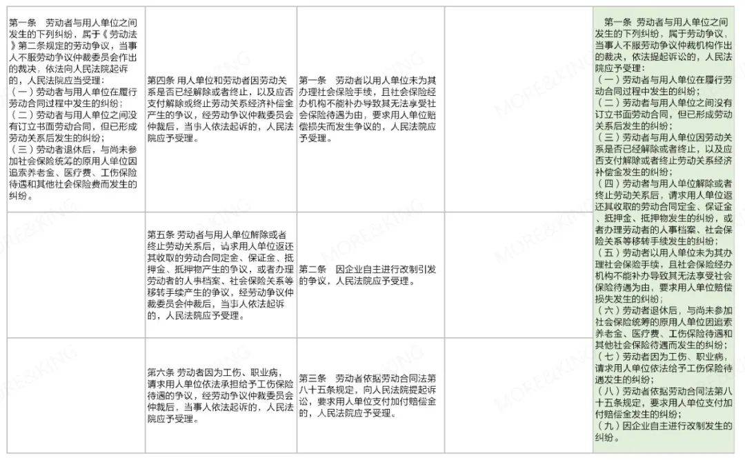 今晚澳門9點35分開什么｜內容釋義解釋落實