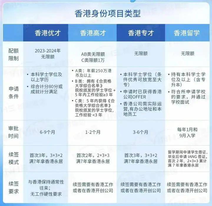 2024年香港資料免費大全｜準確資料解釋落實