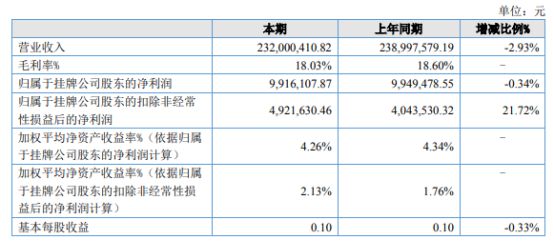 新澳門期期準,廣泛的解釋落實方法分析_Z61.991