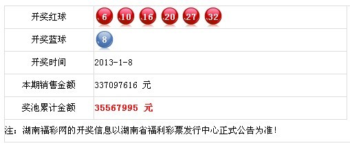 新奧彩今天開獎結果查詢看不懂,創新定義方案剖析_工具版46.420