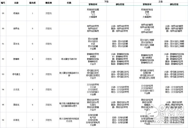 2024澳門濠江免費資料,靈活性方案解析_3K158.703