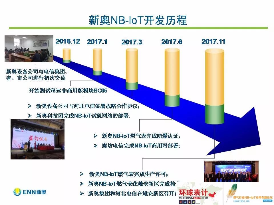 123862新奧網彩,絕對經典解釋落實_Windows46.14