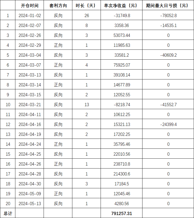 白小姐期期準開獎結果六開碼開獎形獎？牌｜實證解答解釋落實