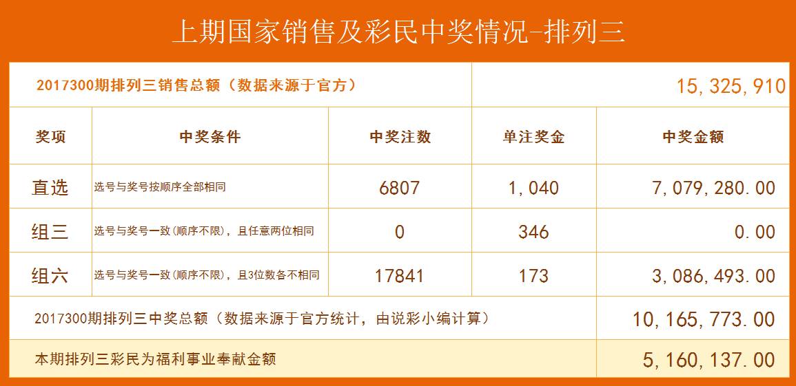 管家一肖一碼100中獎,實地分析數據設計_AR32.740