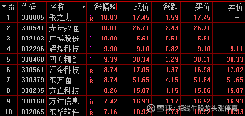 匯金科技股票最新消息全面解析與動態更新