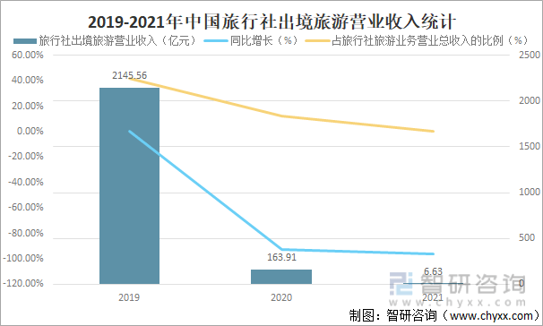 新澳天天開獎資料大全旅游團｜決策資料解釋落實