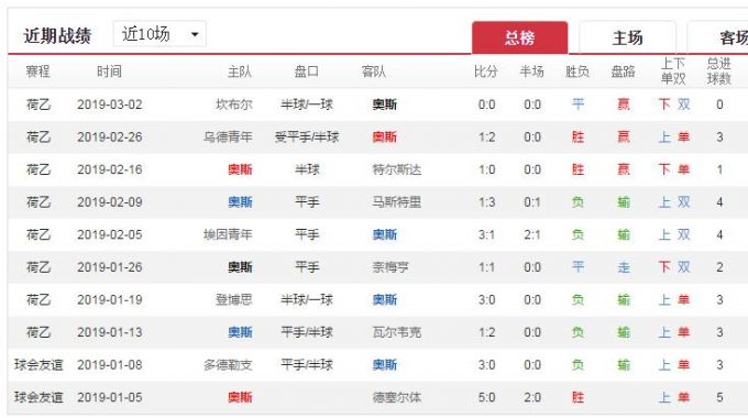 2024澳門特馬今晚開獎億彩網,預測說明解析_標準版90.65.32