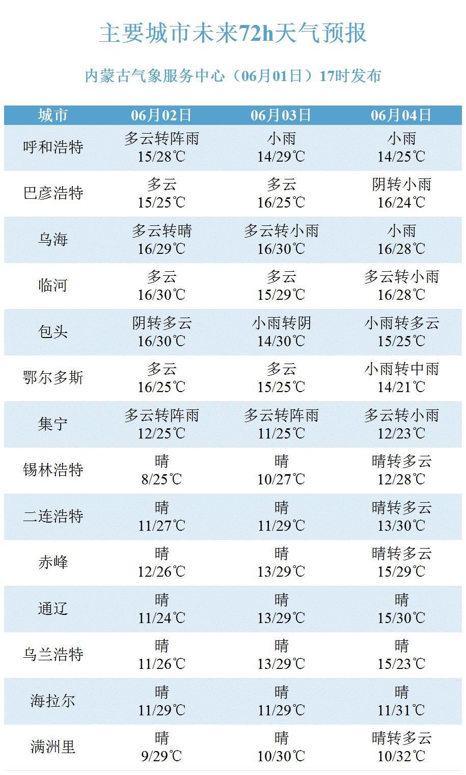 新澳今晚開獎結果查詢,科學分析解析說明_Galaxy82.259