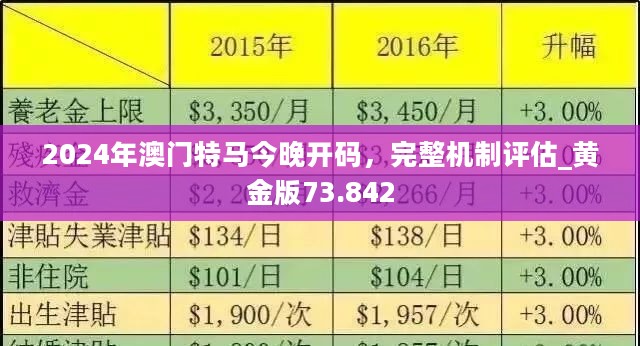 2024澳門特馬今晚開,未來展望解析說明_基礎版86.644