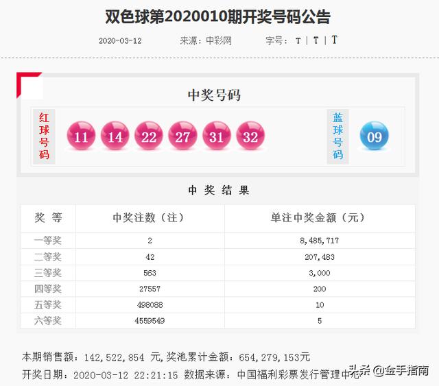 管家婆一碼中獎,廣泛的關注解釋落實熱議_NE版12.219