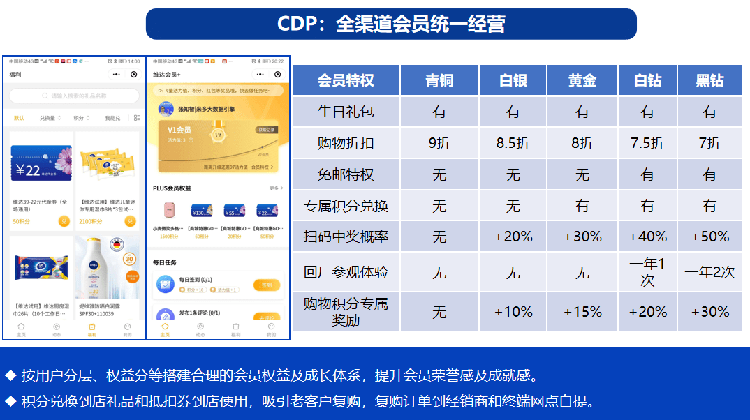 澳門一碼一肖100準嗎,高效實施方法解析_特供款17.931