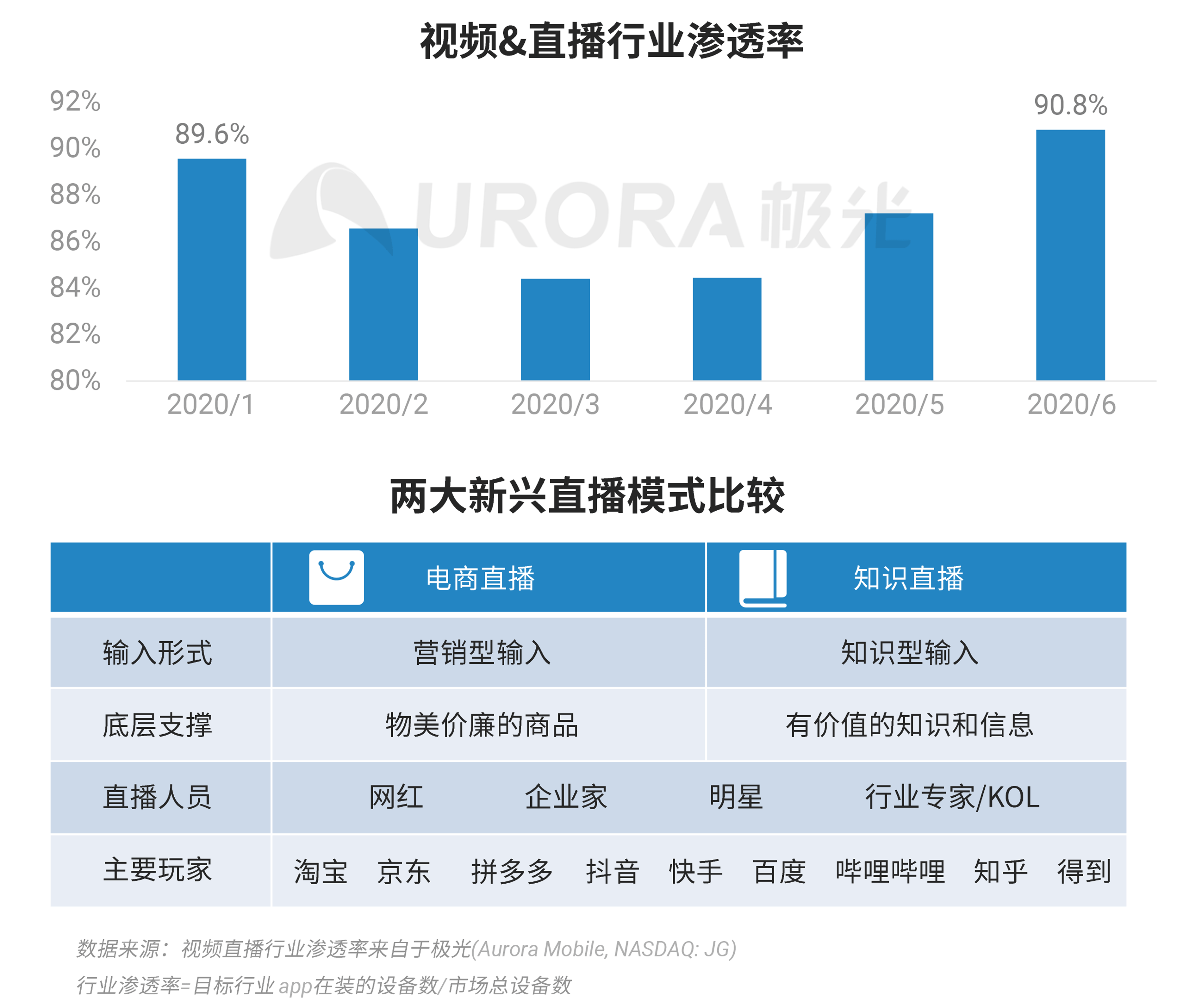 澳門六開獎結果2024開獎記錄今晚直播視頻,新興技術推進策略_視頻版40.600