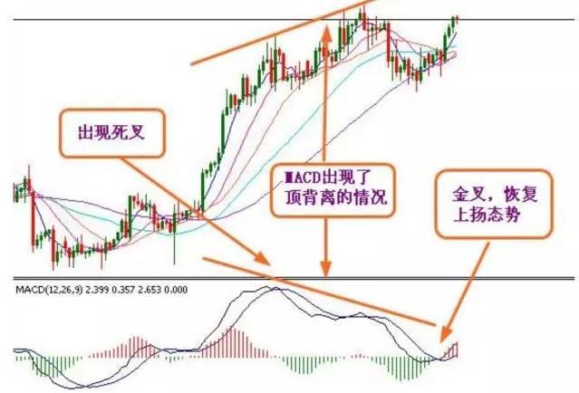 新澳出彩綜合走勢圖帶連線圖｜絕對經典解釋落實