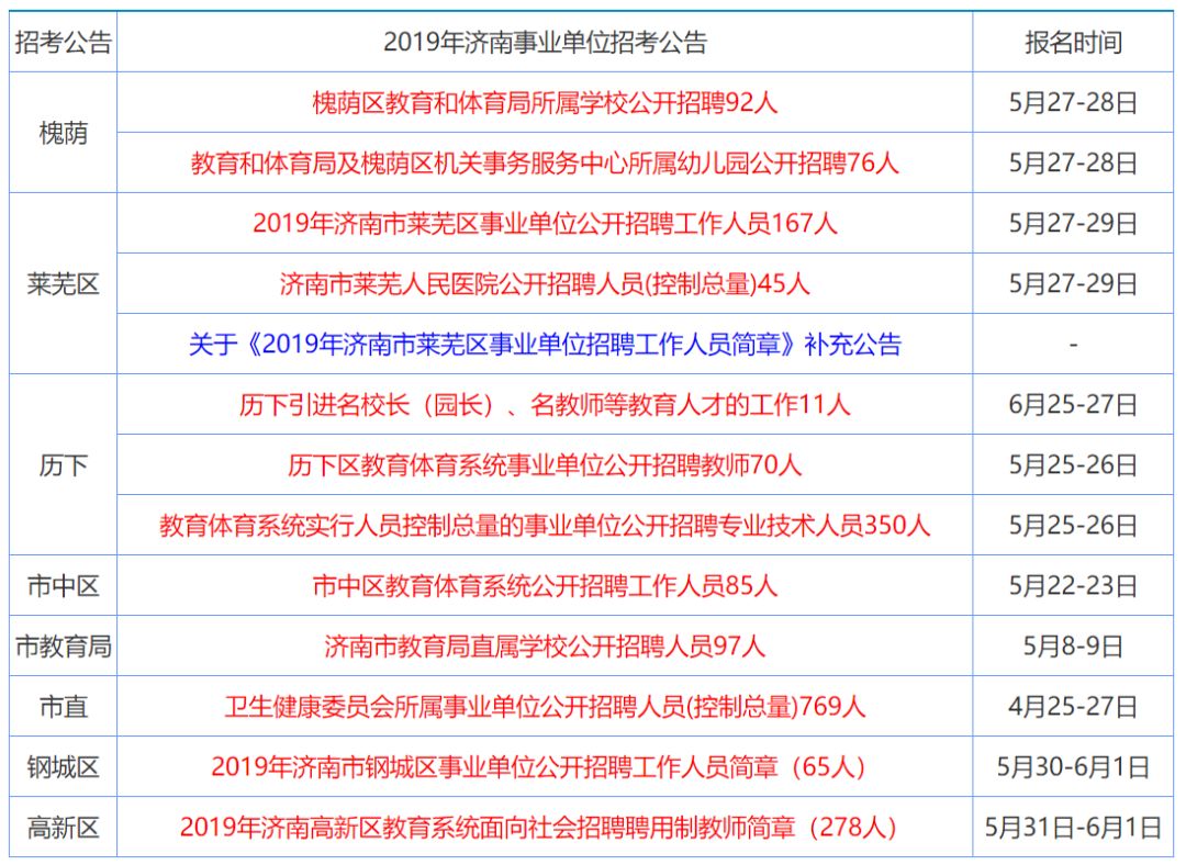 香港正版資料大全免費｜準確資料解釋落實