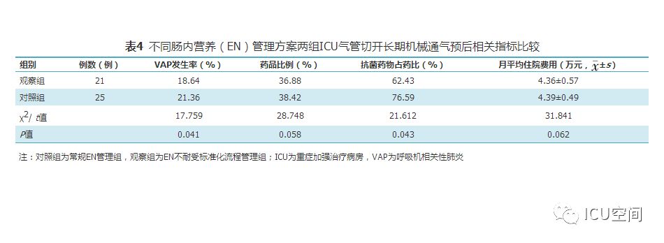 新澳天天開獎資料大全最新54期,標準化流程評估_WP版48.16