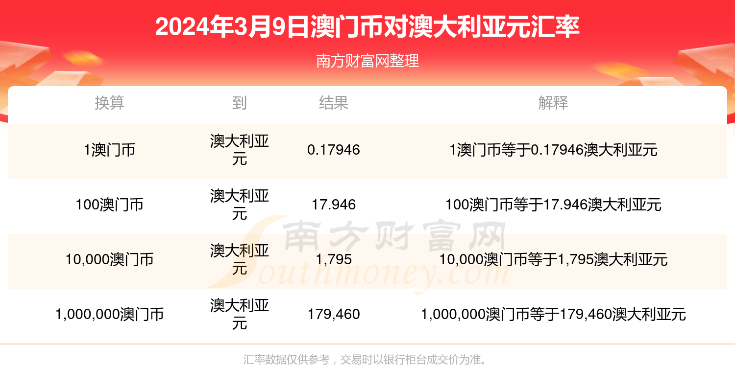 新澳門歷史開獎記錄查詢今天｜全面把握解答解釋策略