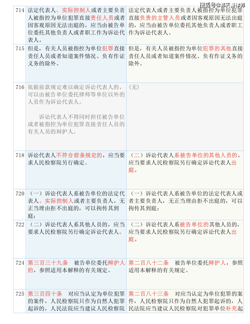 2024香港歷史開獎記錄｜決策資料解釋落實