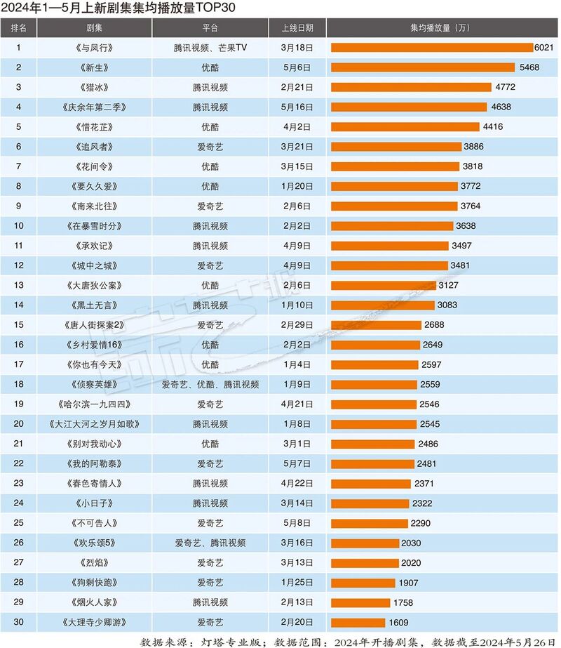 2024年澳門天天有好彩,廣泛的解釋落實支持計劃_10DM40.826