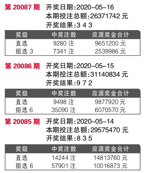 7777788888王中王開獎十記錄網一｜全面把握解答解釋策略