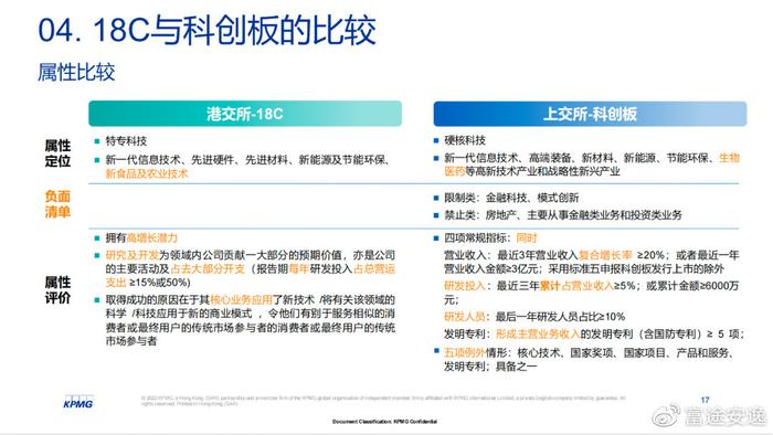 新澳門免費精準龍門客棧管家婆,可靠研究解釋定義_P版77.736