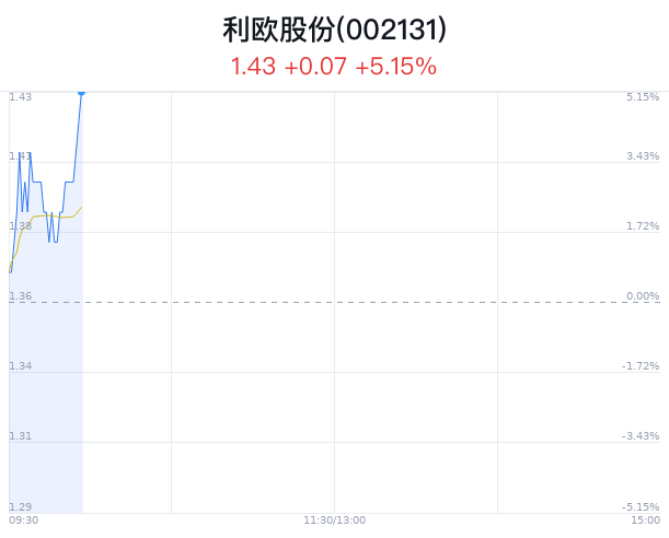 2024澳門特馬今晚開獎63期,實用性執行策略講解_Chromebook60.470