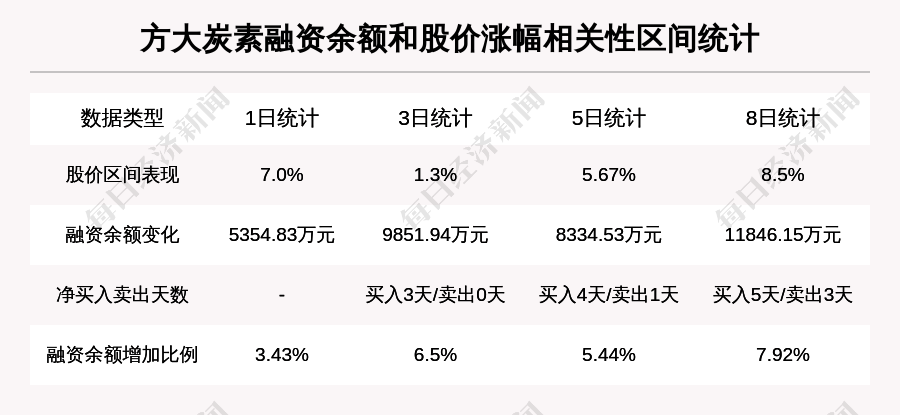 2024新澳天天彩資料免費提供｜折本精選解釋落實