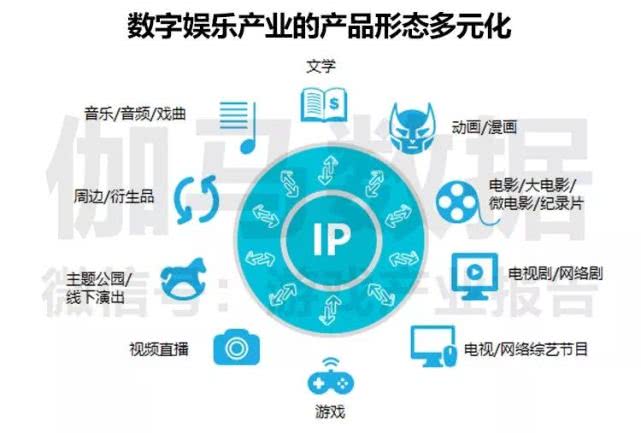 2024新奧精準資料免費大全078期,實地策略評估數據_體驗版85.305