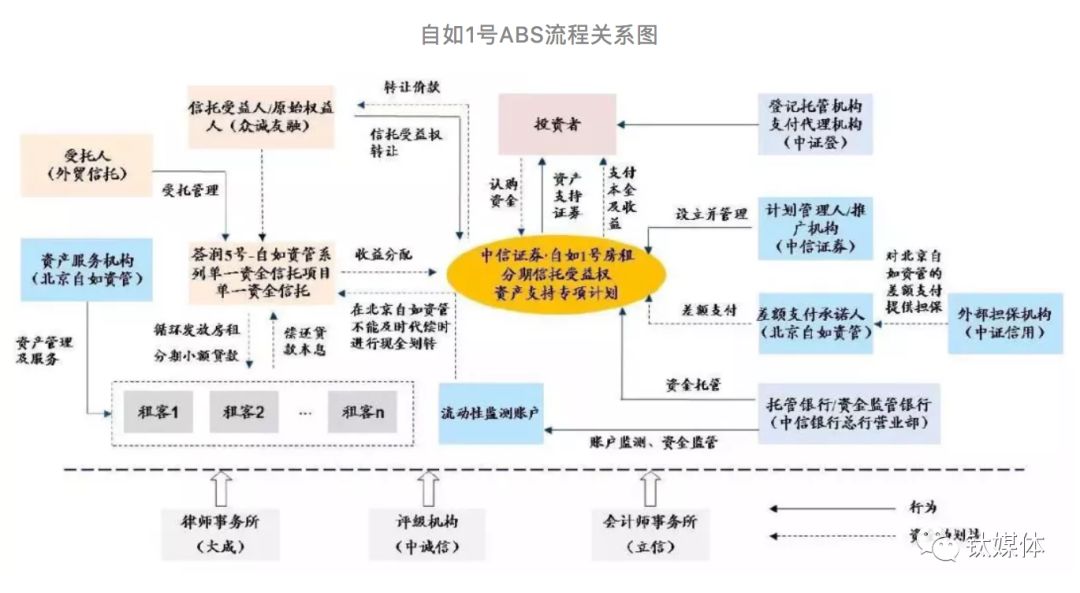 新澳今晚三中三必中一組,經典案例解釋定義_Tizen41.660