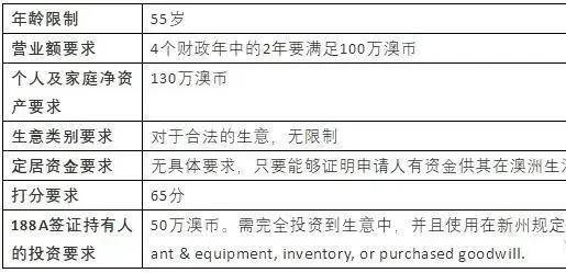 2024年龍湖已申請破產,實證分析解釋定義_戰略版24.251