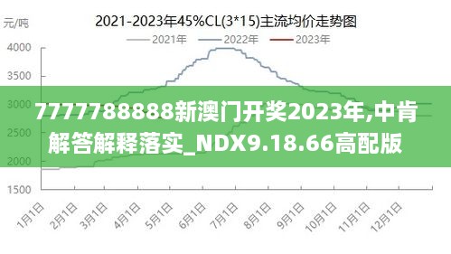 2024澳門王中王100%期期中｜實證解答解釋落實