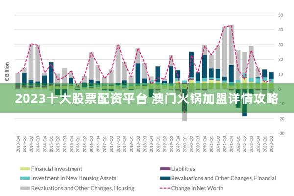 2024新澳門正版免費資本車｜全面把握解答解釋策略