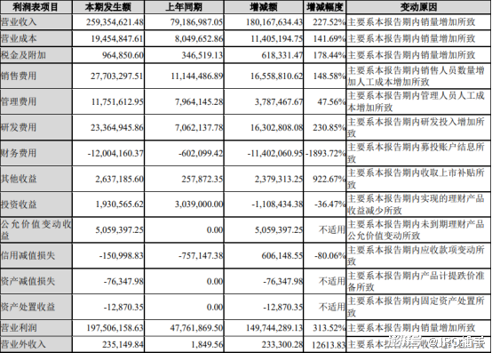 香港碼開獎結果2024開獎記錄｜決策資料解釋落實