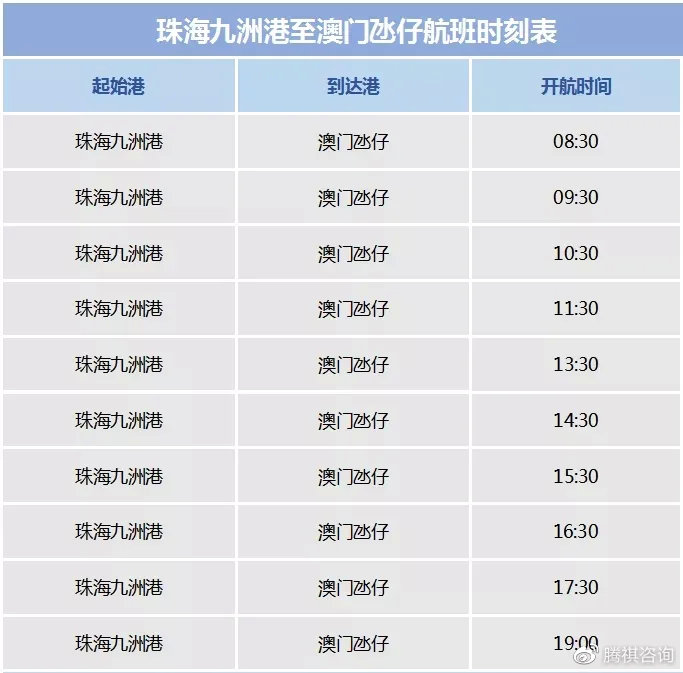 澳門碼資料,時代說明評估_Z90.315