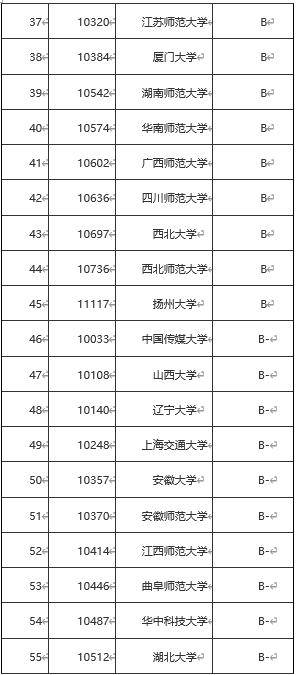 澳門一碼一碼100準確河南,科學研究解釋定義_DP29.894