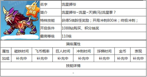 新澳天天開獎資料大全1050期,全面理解執行計劃_3K89.670