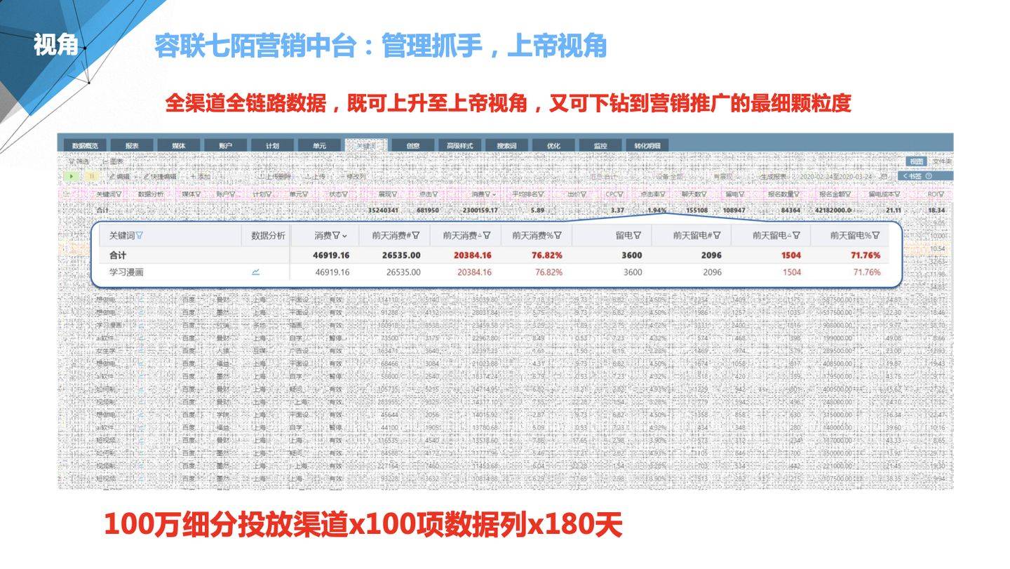 澳門管家婆100,深入分析定義策略_VE版58.124