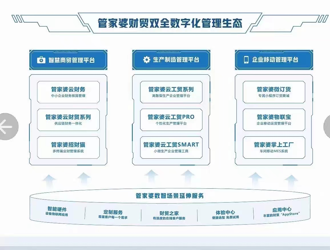 管家婆一肖一碼準一肖,精細方案實施_Device58.289