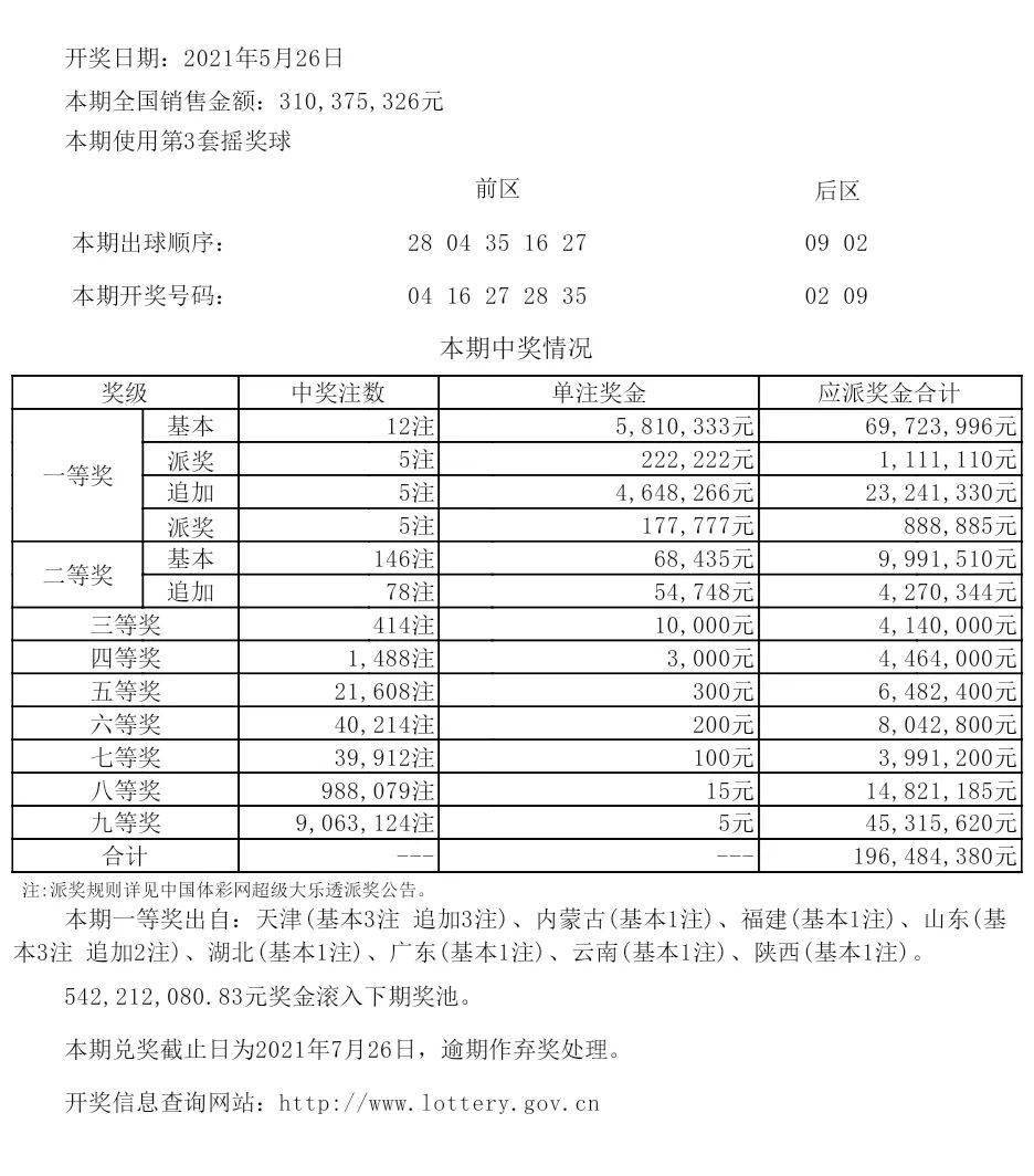 新澳開獎記錄今天結果查詢表｜深度解答解釋定義