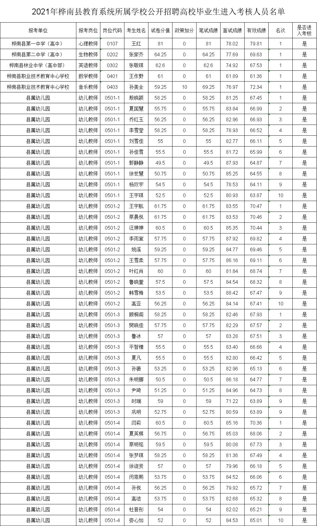 樺南縣最新招聘信息網，優質職位匯集，人才發展助力平臺