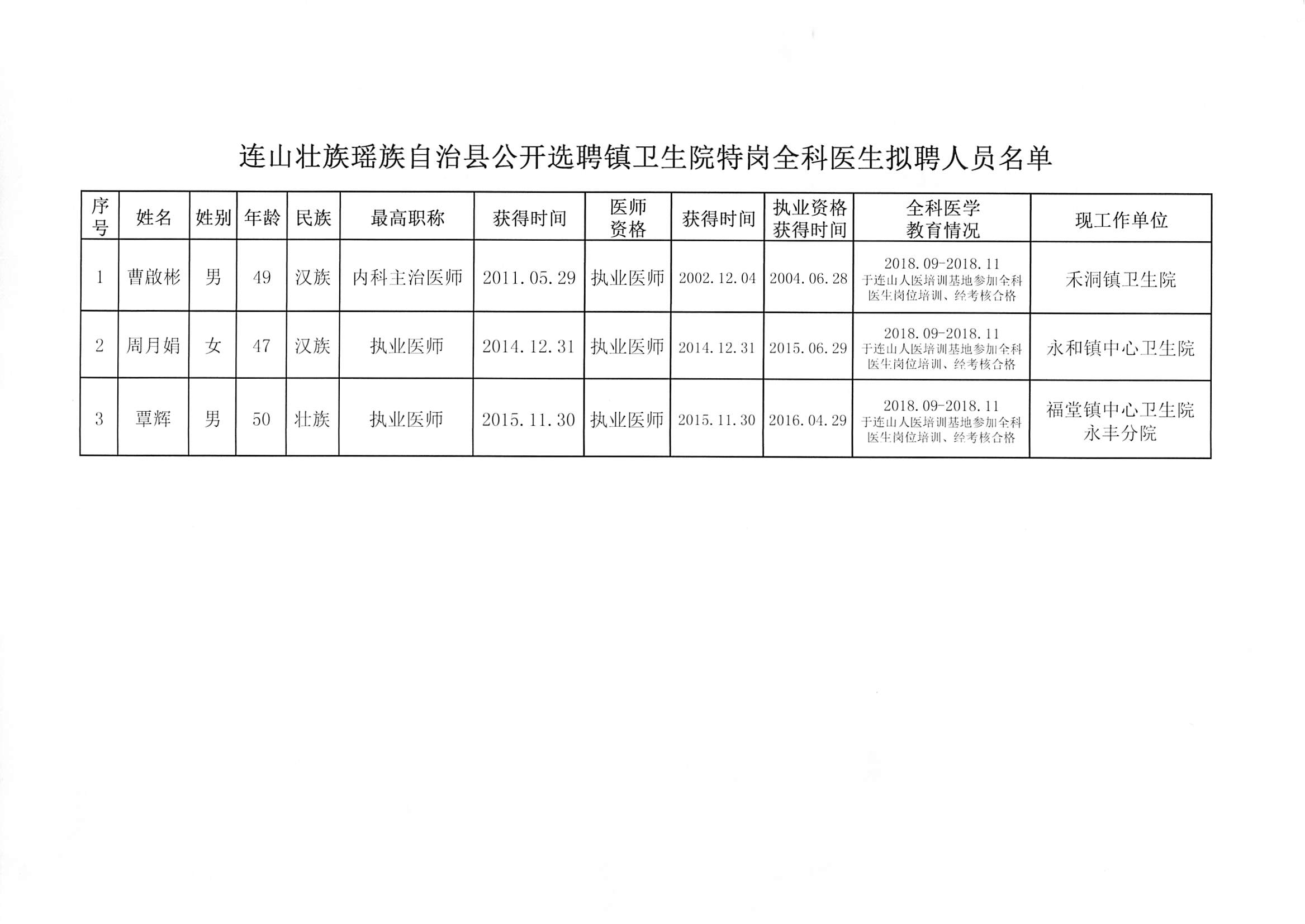 德江縣衛生健康局最新招聘信息發布，職位空缺及申請要求揭秘